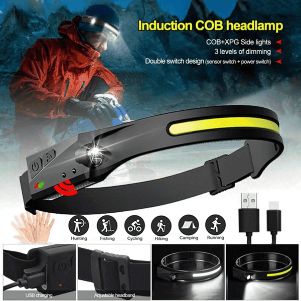 Sensor LED Headlamp