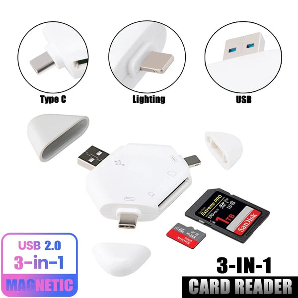 Usb Sd Card Reader