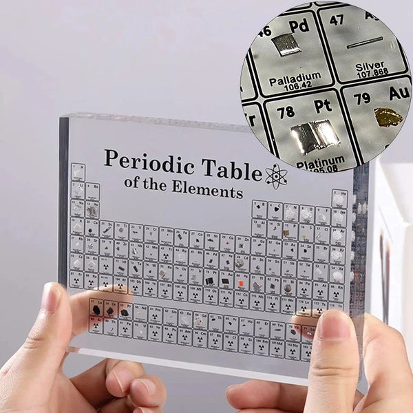 Periodics Table Of Elements