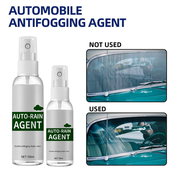 Glass Anti-fog Rainproof Agent