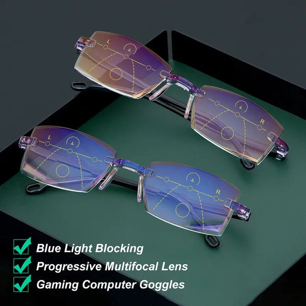 Intelligent Reading Glasses