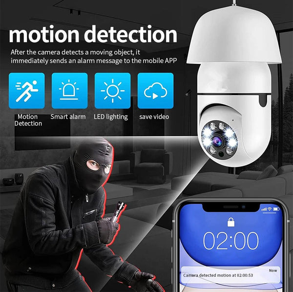 HD Bulb Wi-Fi Camera